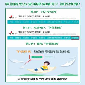 固始县高起专必看干货-2025现场确认