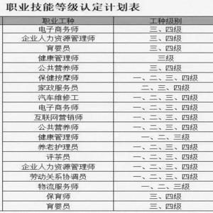 2025年河南春招白求恩卫校医学检验技术【免学费】