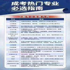 2025年郑州电大一年制中专怎么报名-（学历网）