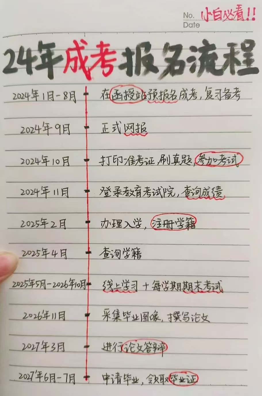 2025年河南专升本的历年真题-查询网站