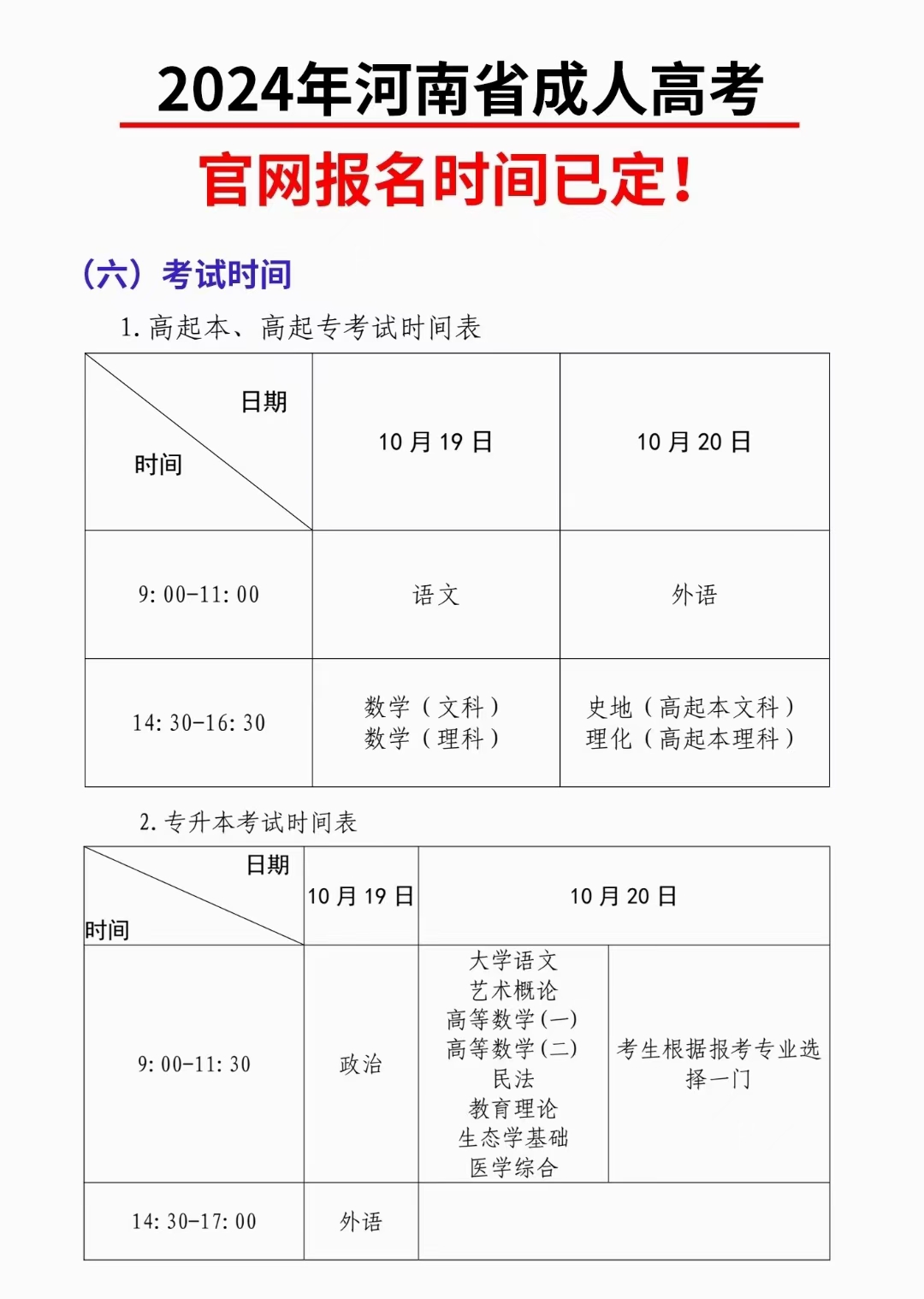 2025年河南辉县成人高起本咋收费的?怎么报名