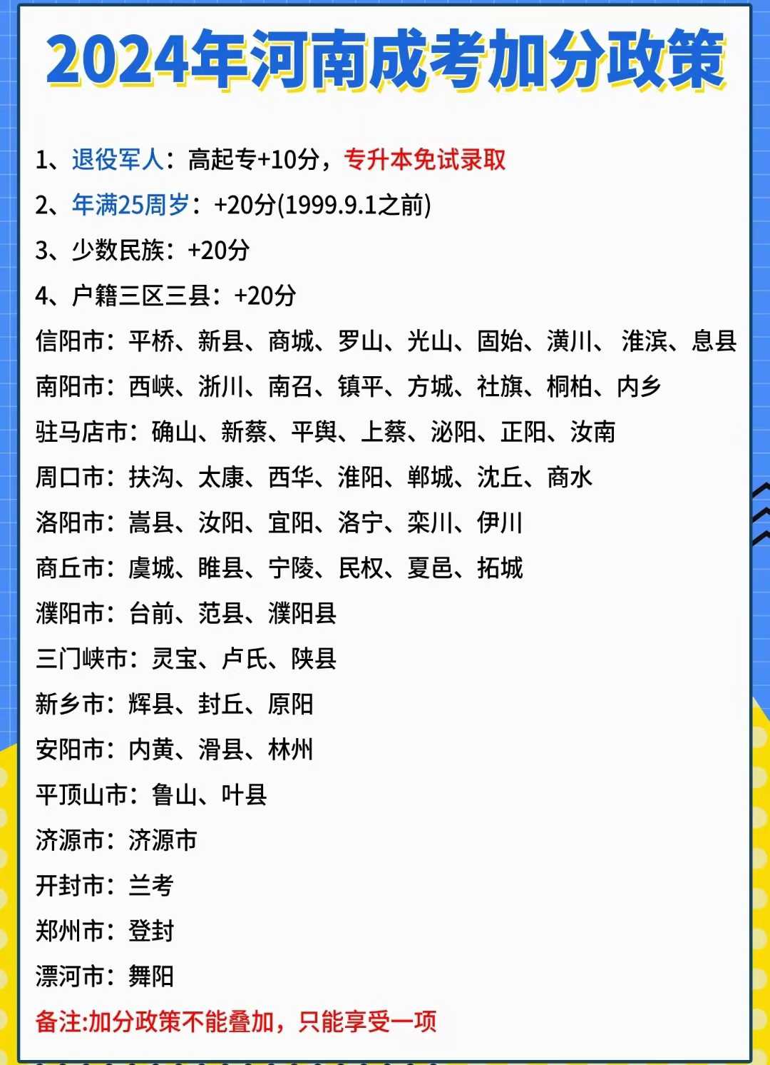 2025年濮阳想要提升大专学历怎么做-招生简章