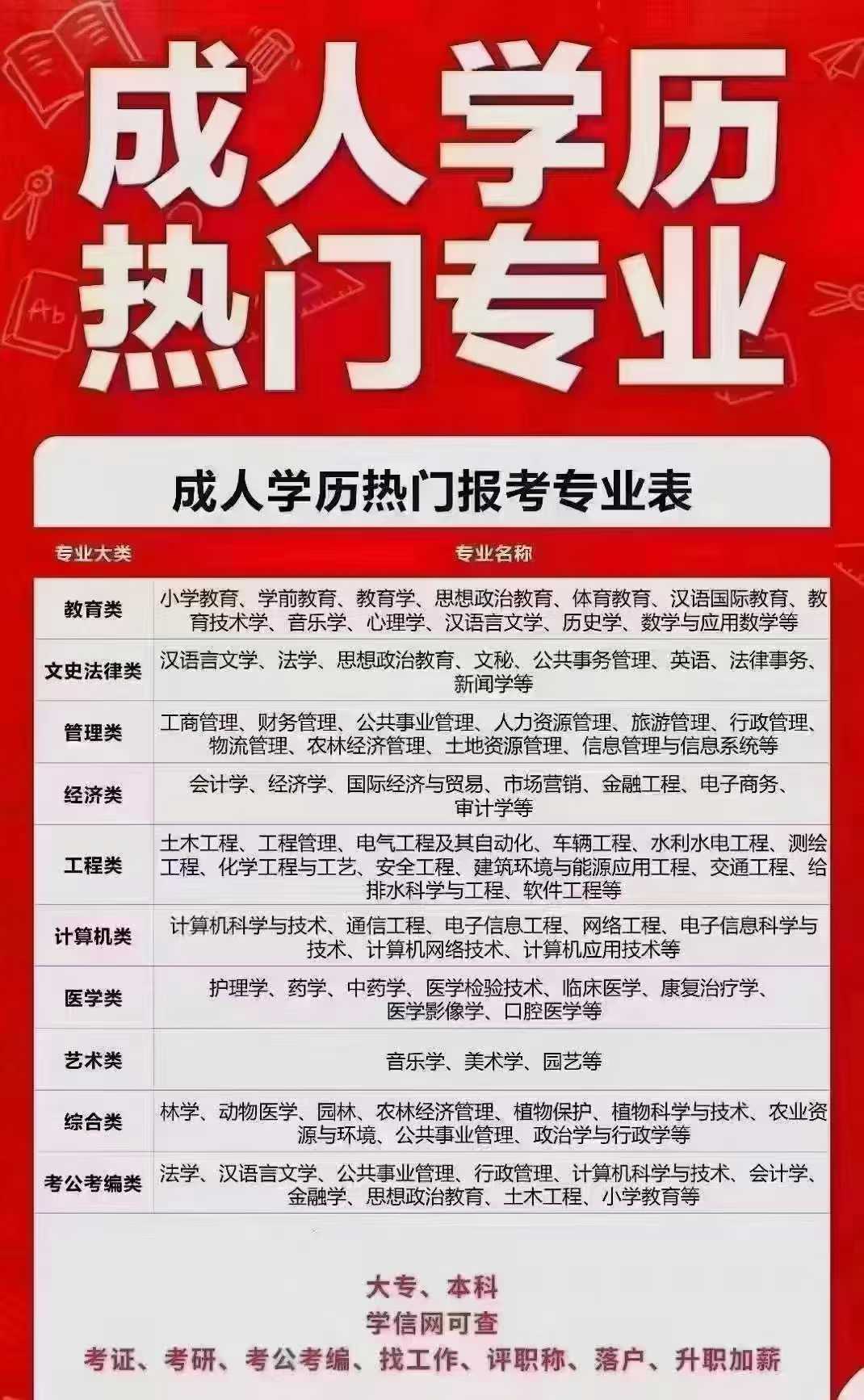 百名校长话改革 | 浅谈高考综合改革背景下高中育人方式的三个转变