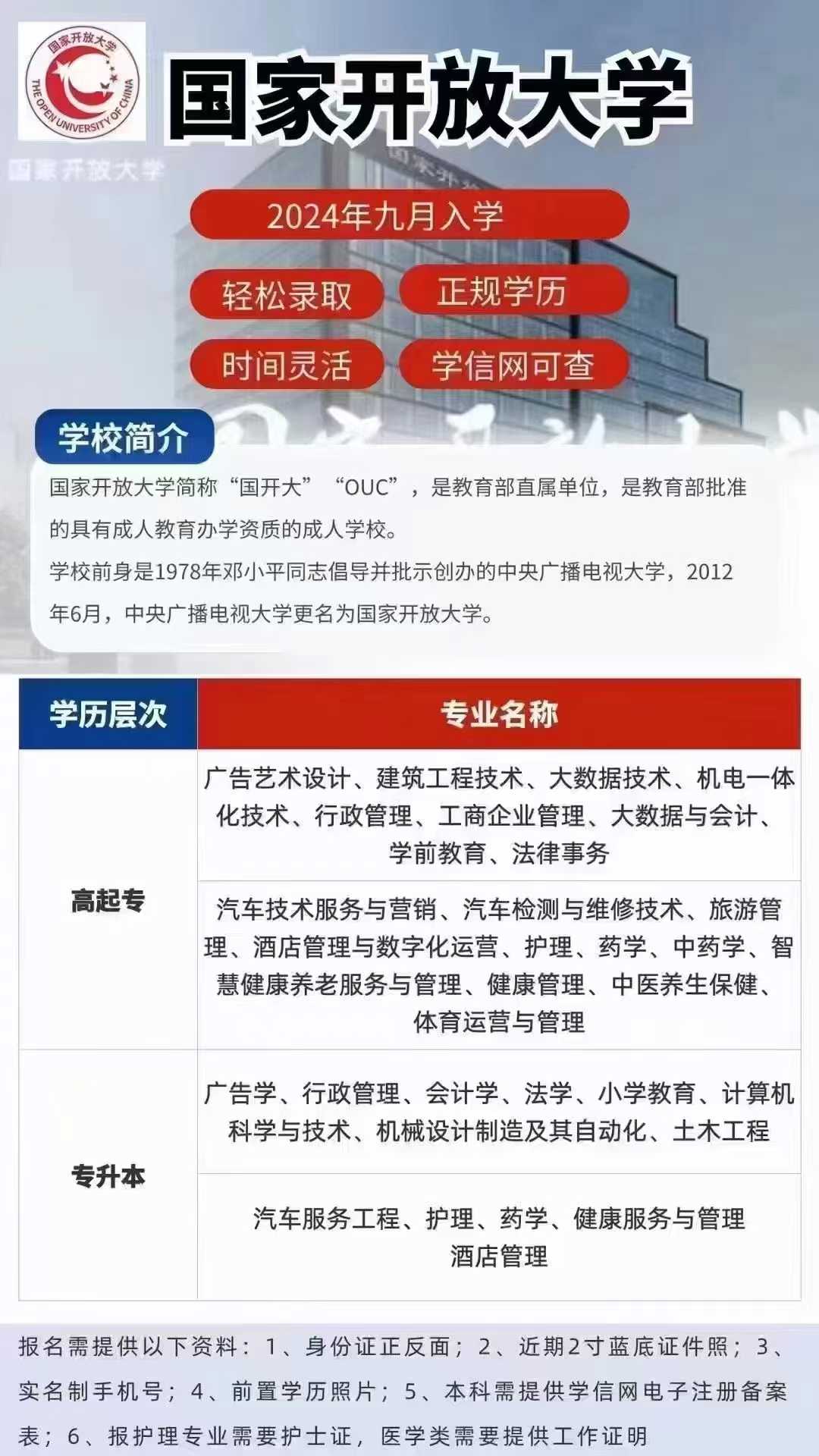 2025年国开电大-成年人提升本科汉语言文学_在线报名