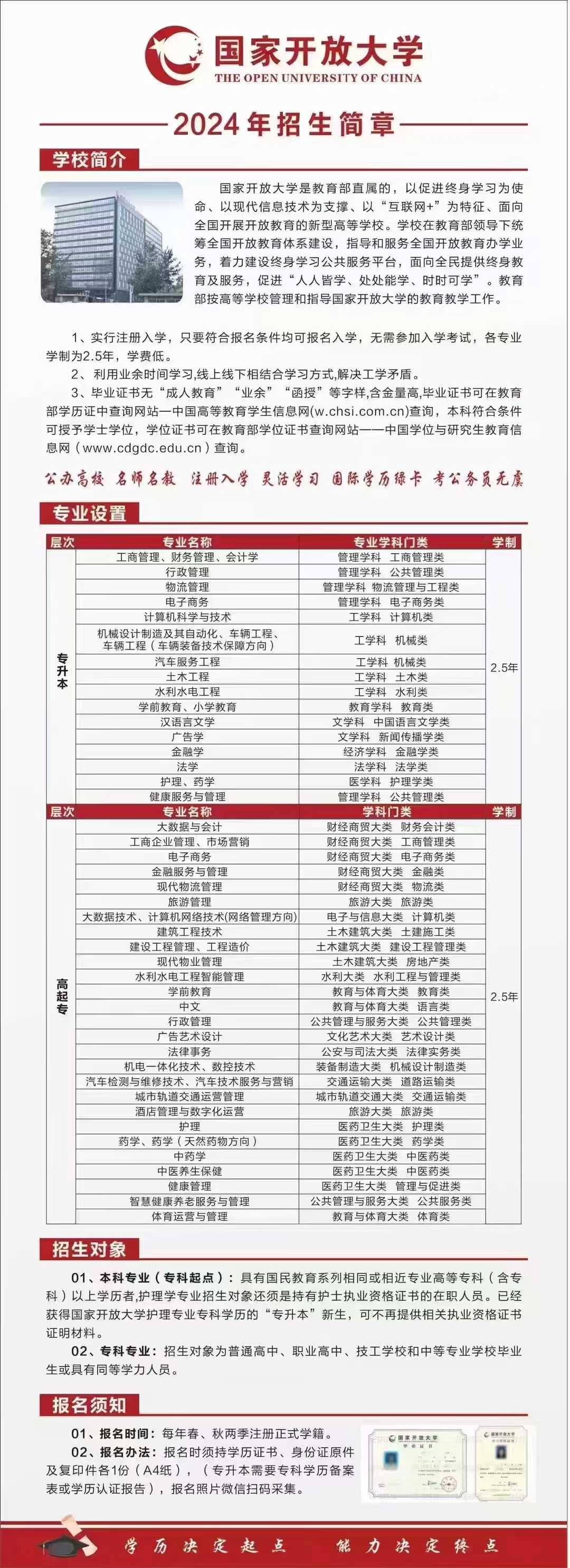 2025年河南省成人大专什么是开始报名-提升学历的好处