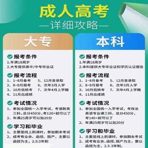 2025年灵宝电大中专报名流程及收费
