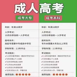 2025年开封-线上修课时学分-在线咨询