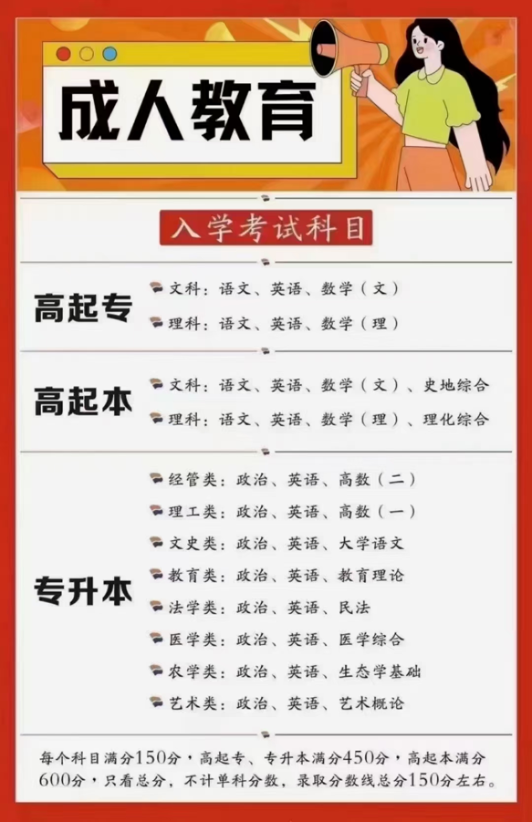 2025攀枝花两年制电大中专需要考试吗*查看