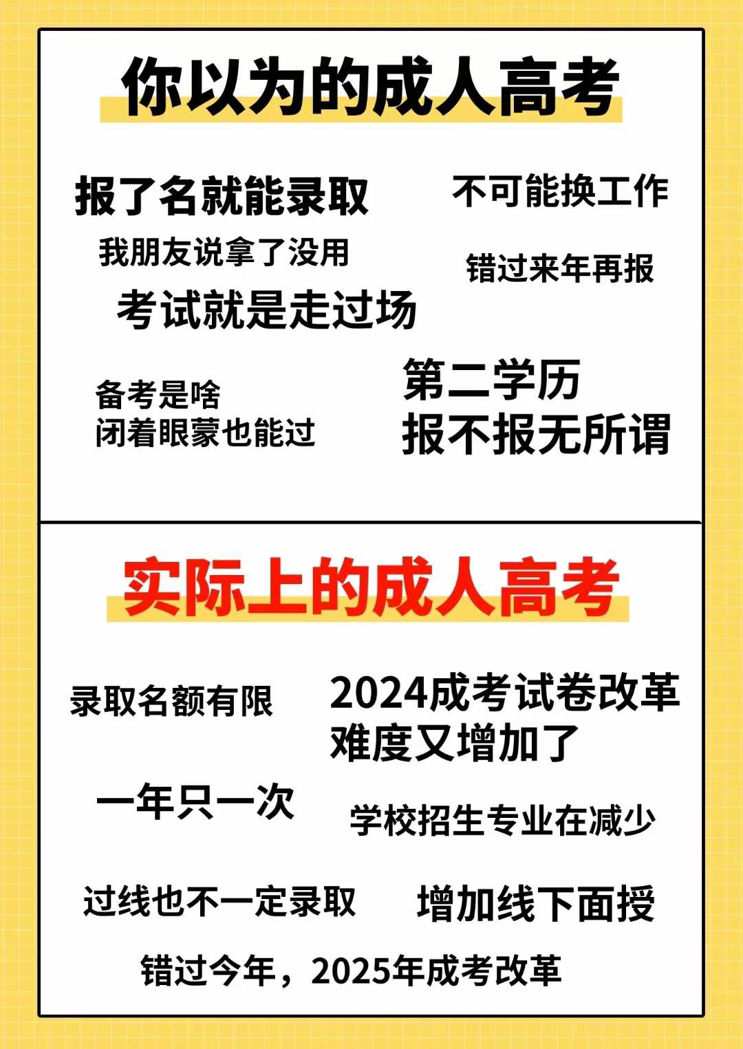 2025年成考大专升本开封几年毕业拿证