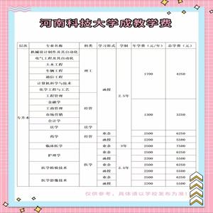 2025年郑州国开专业介绍招生专业