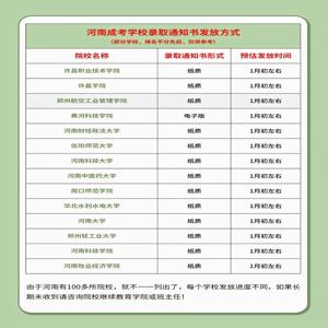 河南省2025年普通高校招生体育类专业统一考试成绩公布