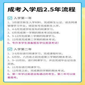 2025年成人本科能自己报名-提升学历的好处