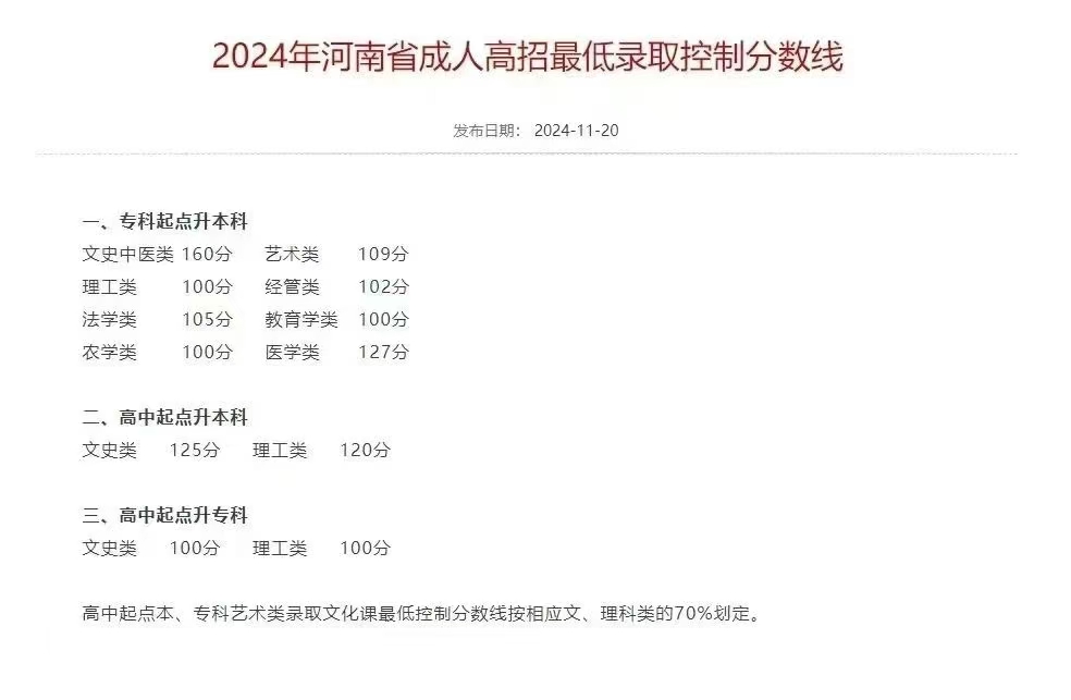2025年开封国开大学(原电大)报名入口及学籍注册