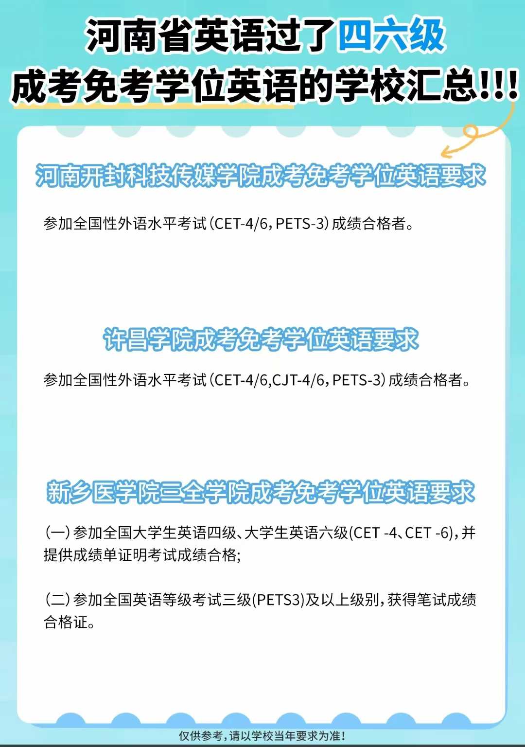 2025年山东省成人高考什么时候开始报名?能上哪些大学?