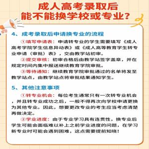 2025河南成考2025年河南春招白求恩中专卫校中医康复专业【报名条件】