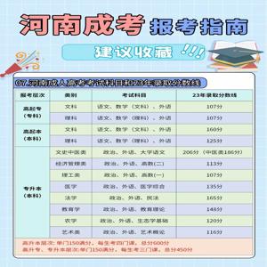 开封2025成人自考报考对象和要求