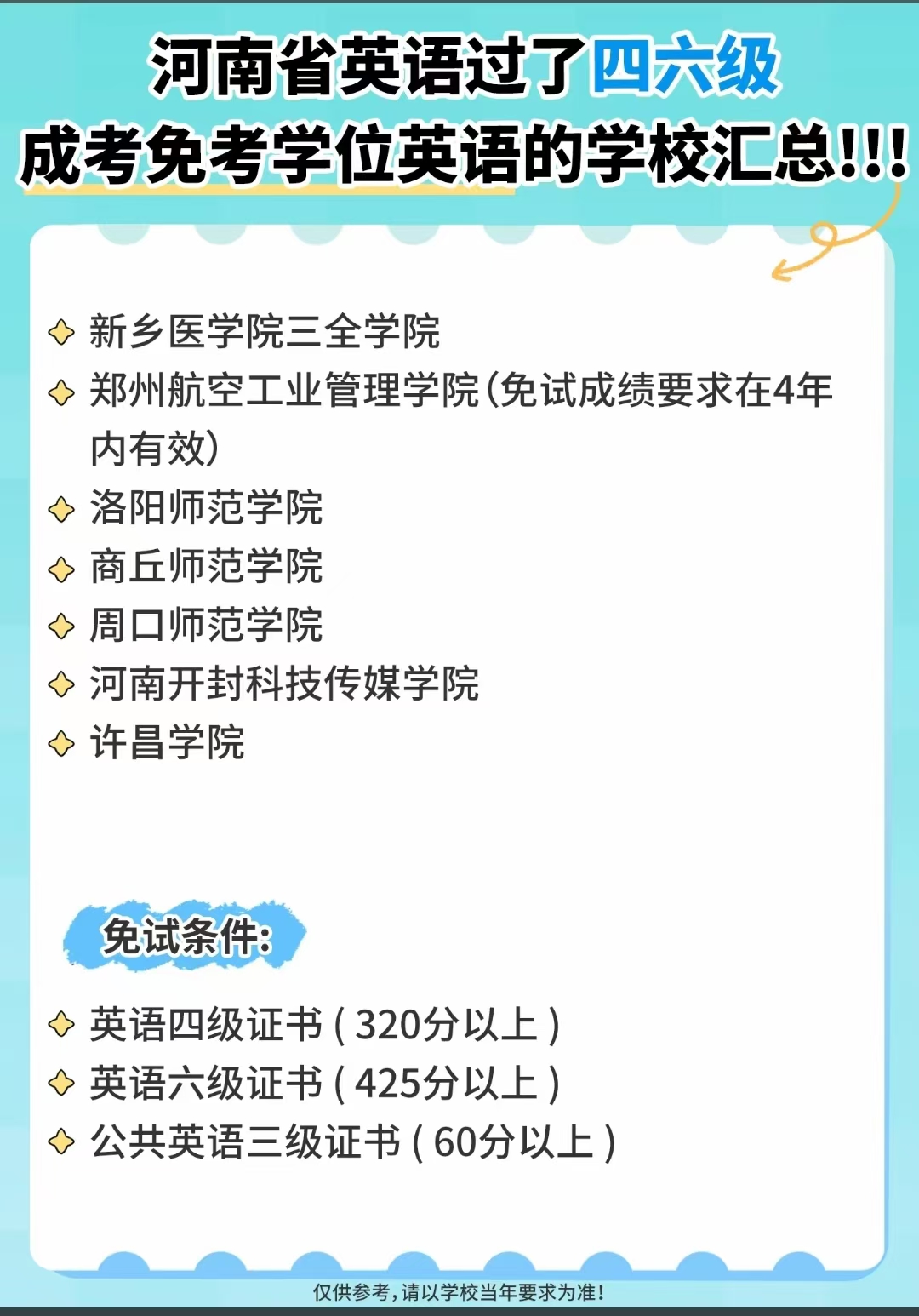 2025年郑州开放大学(电大)一年几次报名