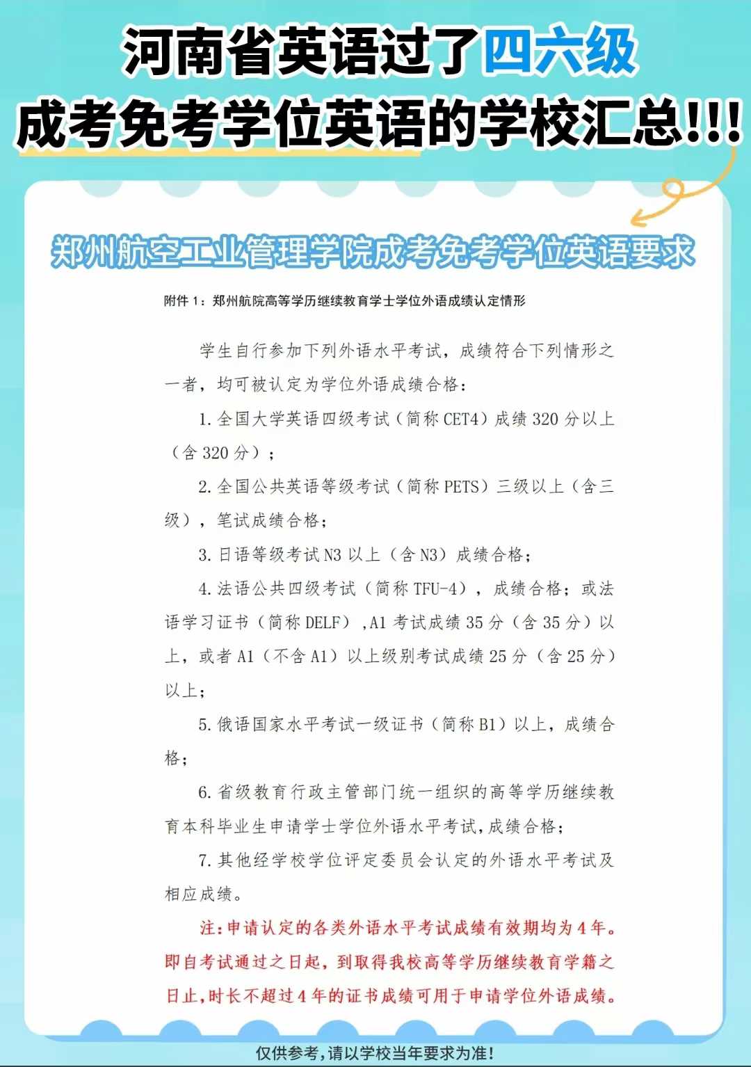 2025年泌阳电大成人专科在哪考试