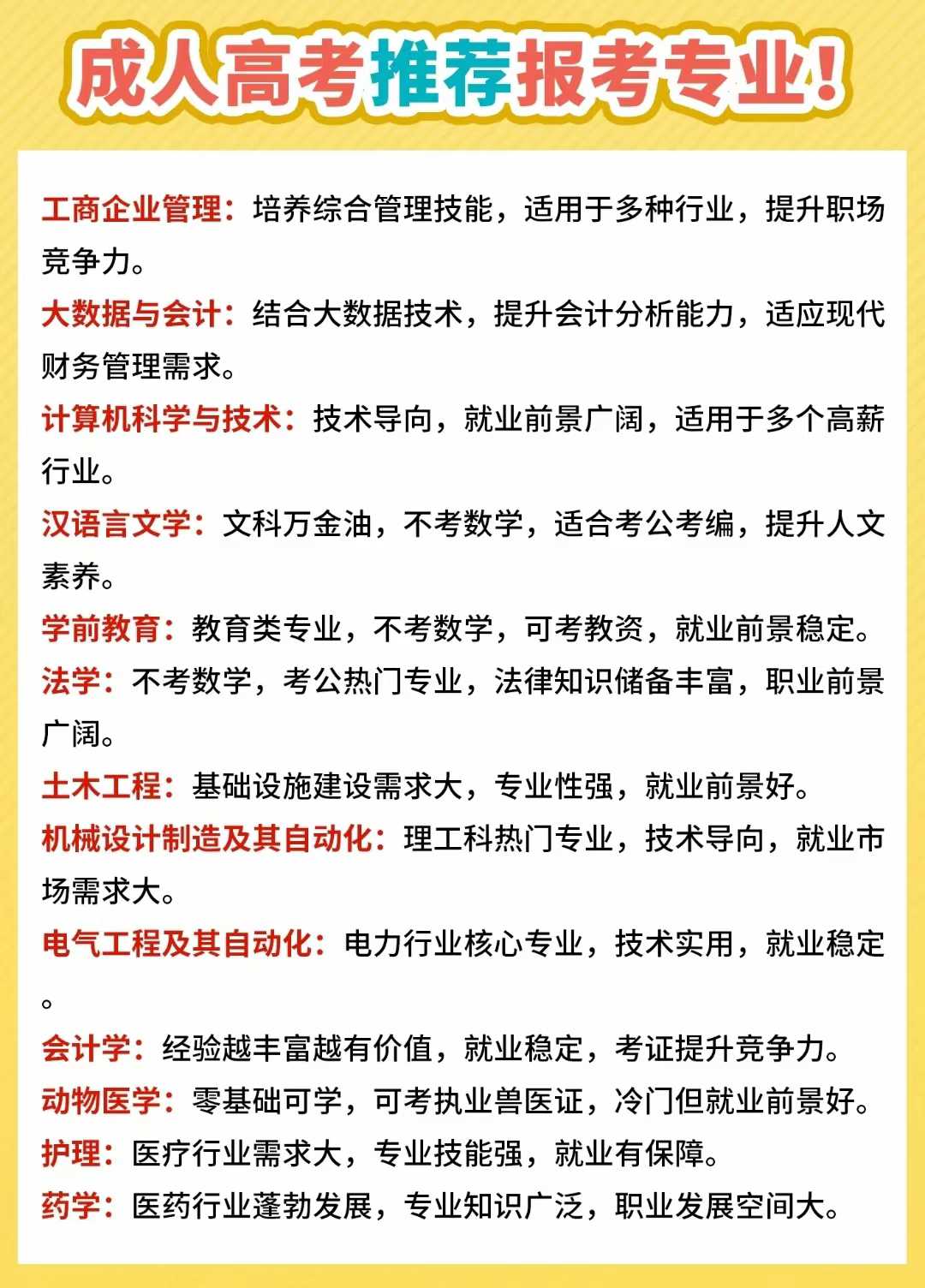 2025年河南沁阳函授大专考英语吗?怎么报名