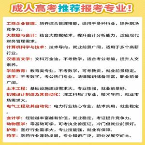 2025年成人高考专升本怎么报名？考前做哪些准备？