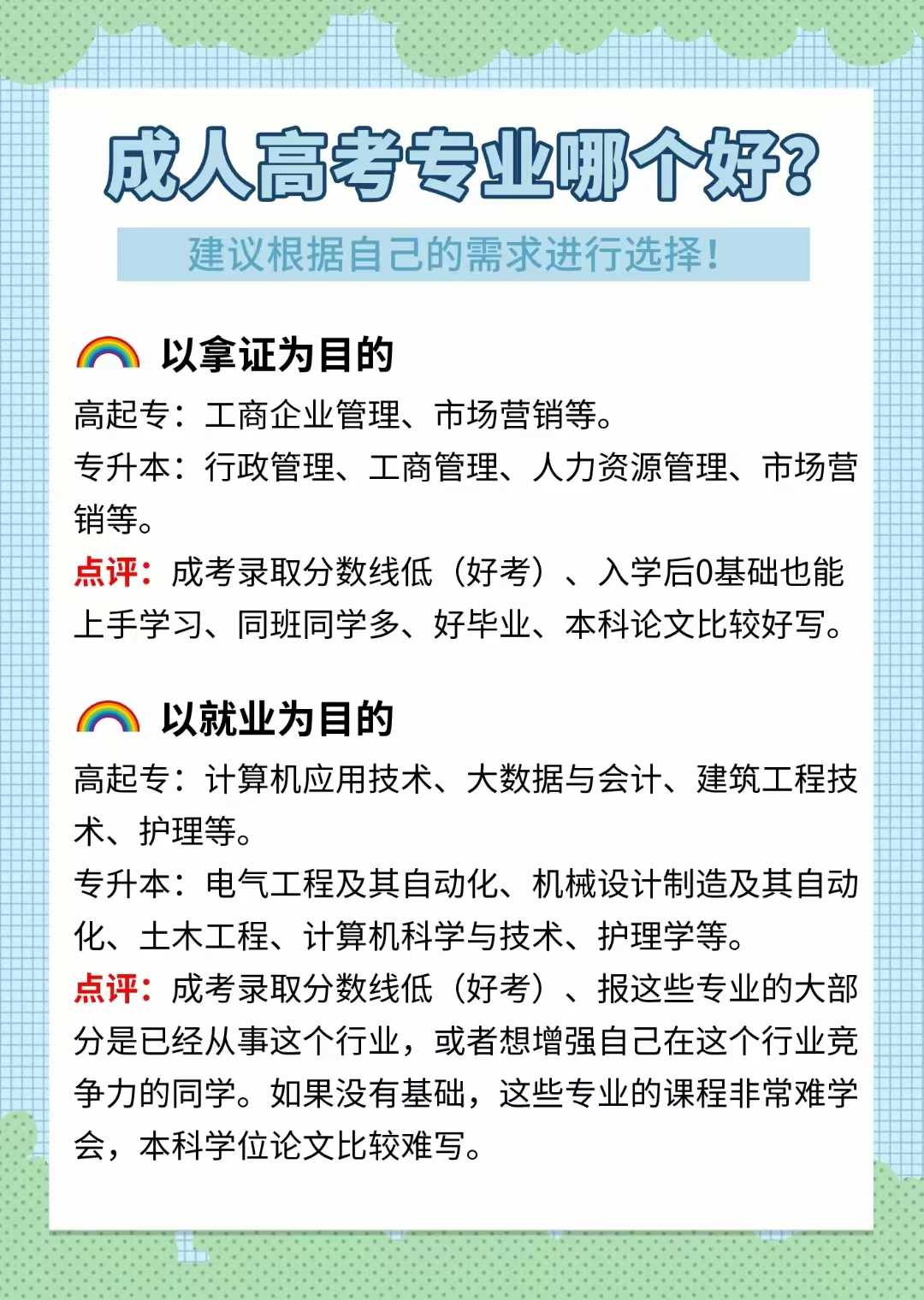 2025年河南专科提升学历需要考试吗?-推荐高校