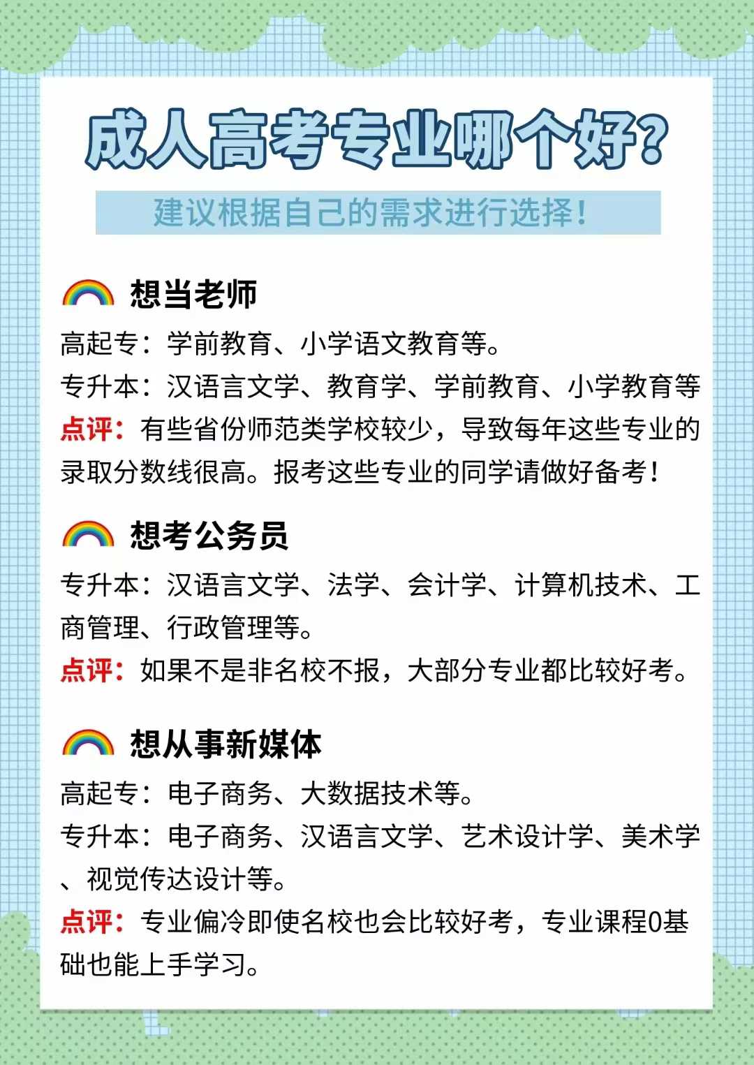 2025年国家开放大学学生登录入口登录-大专报名