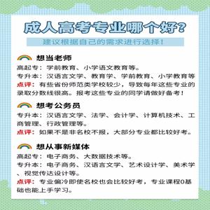 2025年国家开放大学学生登录入口登录-大专报名
